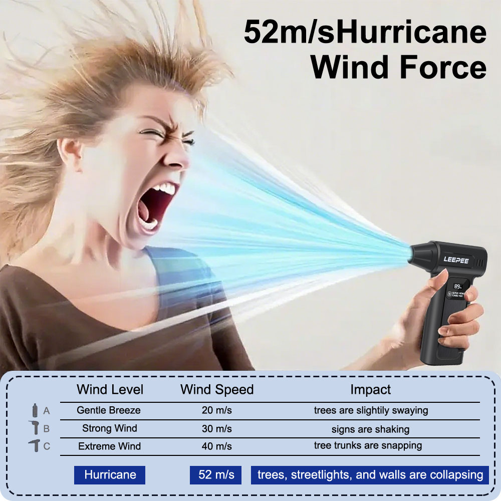 블로워 도구 터보 팬 전기 에어 더스터 M9 자동차 액 - Dryer Car Blower 리뷰 및 가격