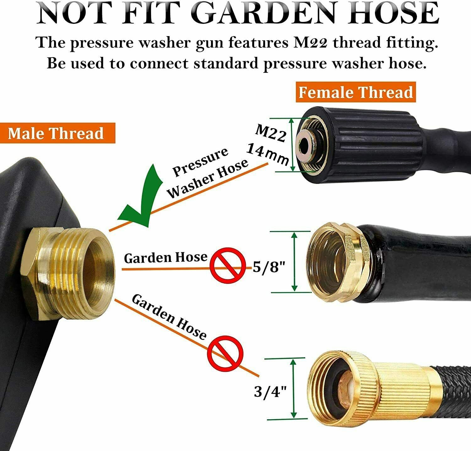 고압 세척기 건+스노우 폼 캐논 세트 알루미늄 소재 스 - Pressure Washer Foam Gun 리뷰 및 가격